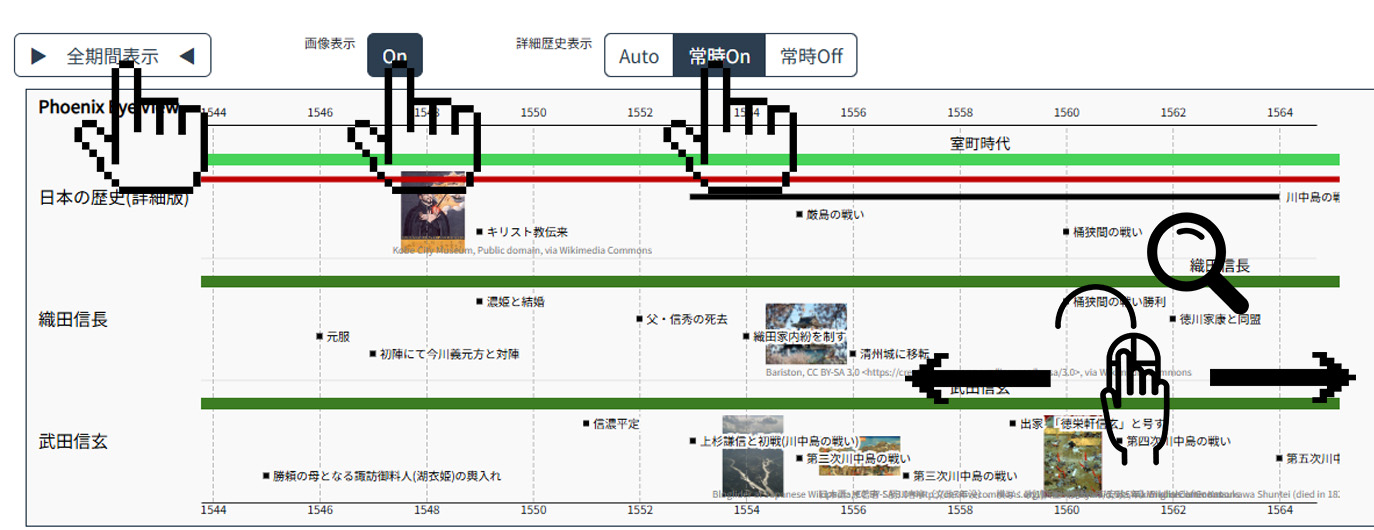 使い方2